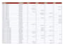 do expert excel data entry and web research